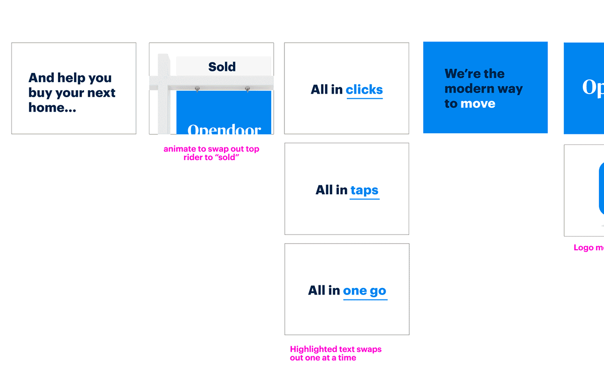 Opendoor goes public