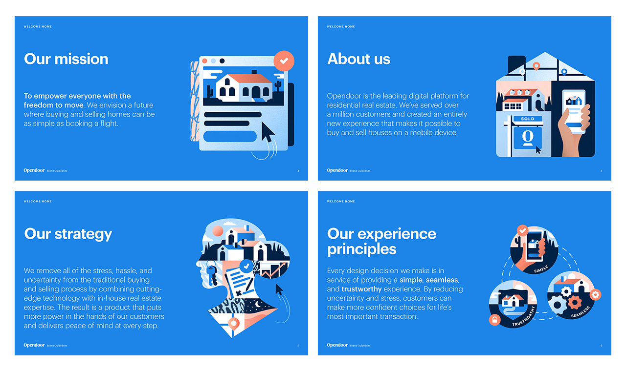 Opendoor Brand Identity