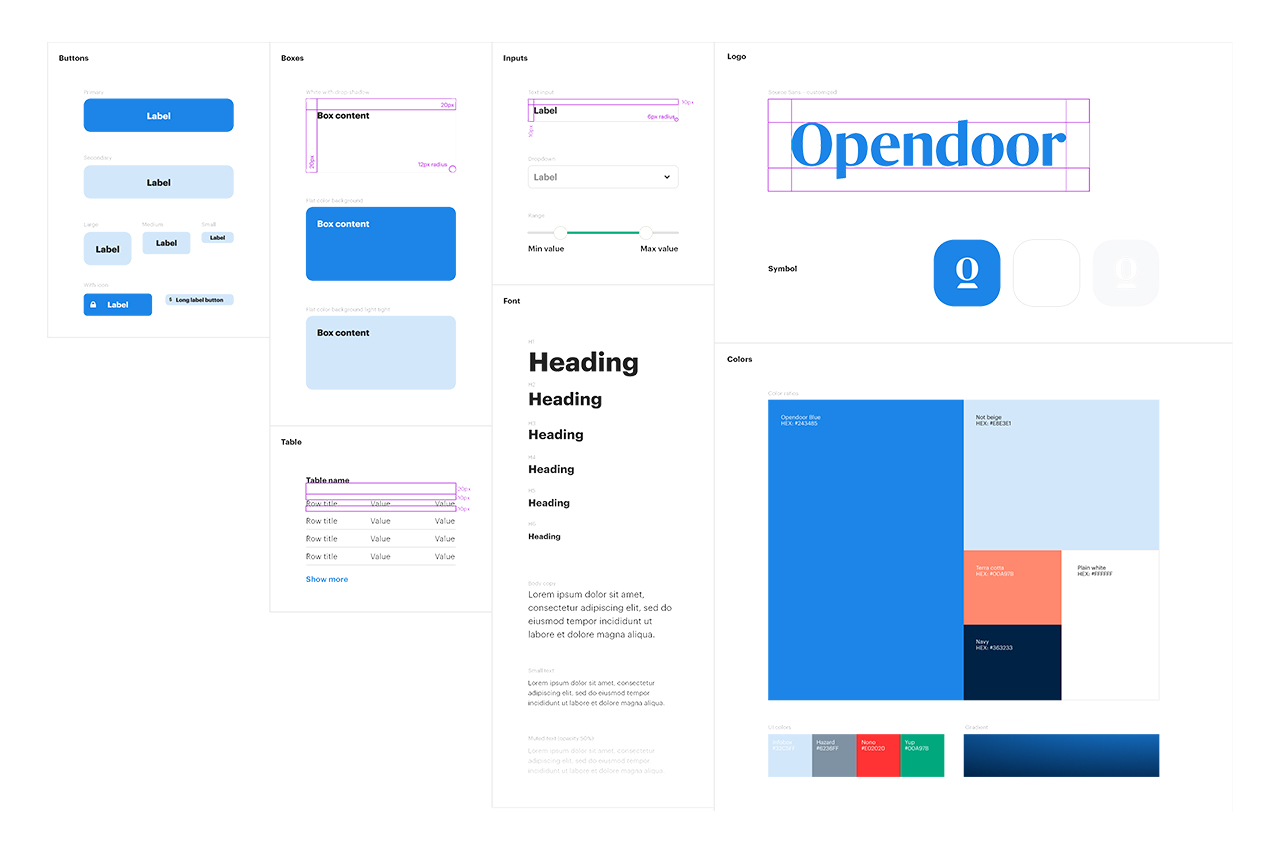 Opendoor Design System